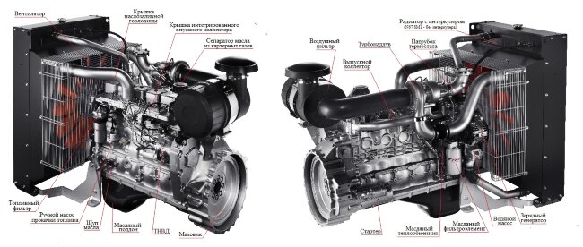 Дизельный генератор ТСС АД-120С-Т400-1РМ20 (Mecc Alte) в Сыктывкаре