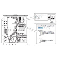 Toshiba Управление (NRB-1HE) в Сыктывкаре