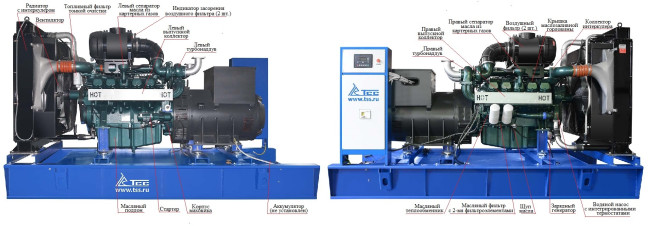 Дизельный генератор ТСС АД-440С-Т400-1РМ17 (Mecc Alte) в Сыктывкаре